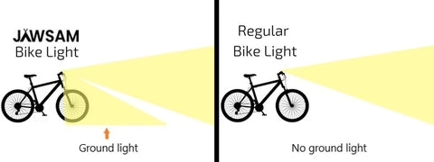 best bicycle light uk