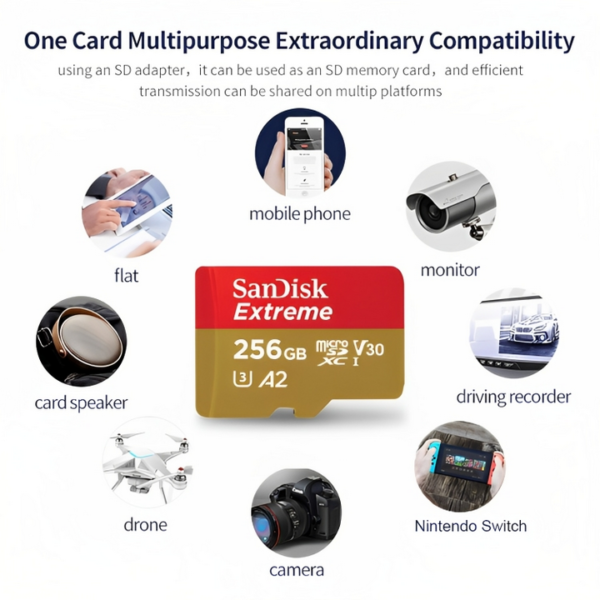 Micro SD Card 32GB - 1TB