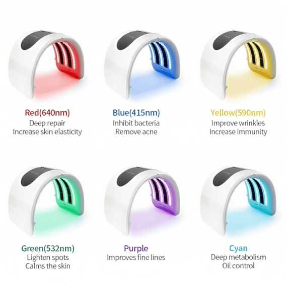 7 Colours PDT Led Light Facial Mask