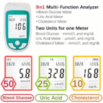 Cholesterol, Glucose & Uric Acid - Test Kit
